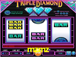 A Popularidade dos Caça-Níqueis no mzmz